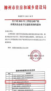 公司獲柳州市住房和城鄉(xiāng)建設局通報表揚