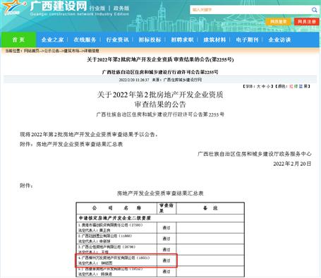 喜報(bào)！萬發(fā)房開公司順利通過核定房地產(chǎn)開發(fā)企業(yè)二級(jí)資質(zhì)