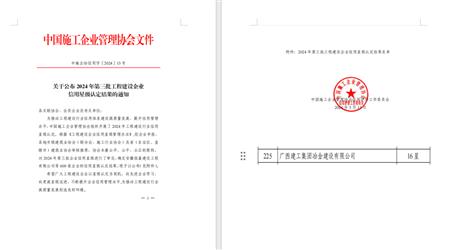 16星！冶建公司履約能力和信用表現(xiàn)良好